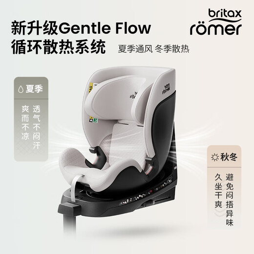 Britax Baby Kindersicherheit SEIT SEIT 0-7 Jahre alte ISSIZE Zertifizierte positive und negative 360 Rotary Wachstum Knight Air Lux Wachstum Knight Air Lux Norwegian Forest Green