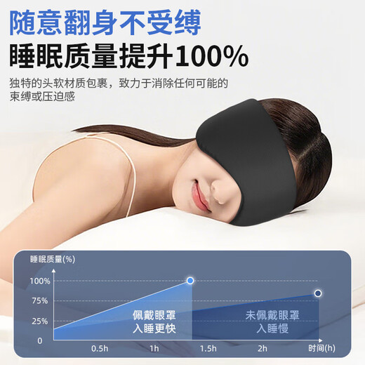 KDANG [German noise reduction] sound insulation ear cups microgravity eye mask sleep light shading sleep sound insulation tool special black for sleep