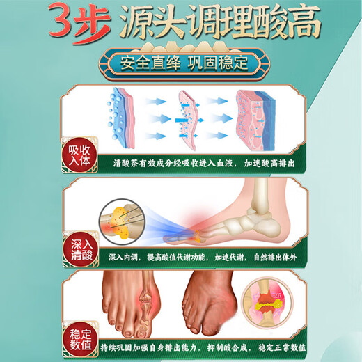 Chicory and gardenia tea, Qingqianliu uric acid high excretion reducing i-uric acid tea, gout analgesic, gout medicine, i-uric acid reducing and analgesic, trial pack, 1 box of 40 bags of chicory and gardenia tea