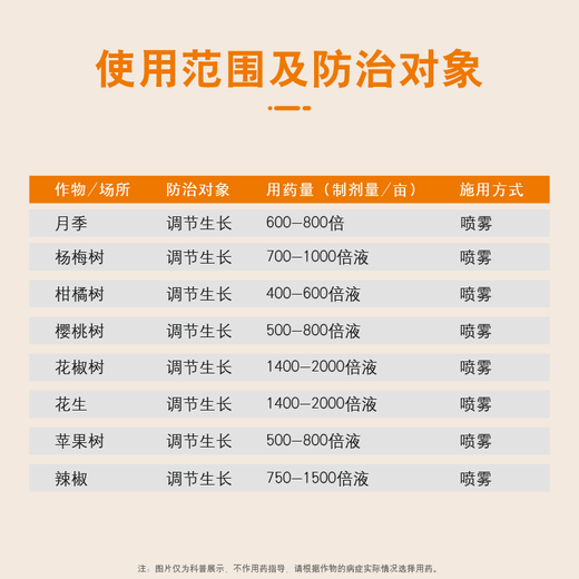 Guoguang Plant Source 2% Benzylaminopurine Induces Flower Bud Differentiation, Preserves Flowers and Fruits, Authentic Rose Cytokinin 10ml