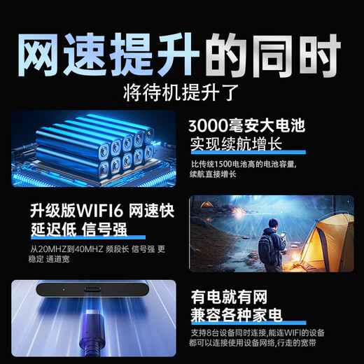 Puyan Mobile portable wifi wireless network unlimited portable card-free 2025 national universal network traffic 4G high-speed wi-fi6 anytime carry home network card 5GXY rechargeable 3000 mAh large capacity card-free three Netcom.