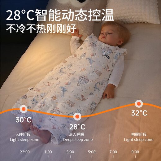 Belleburg Baby Sleeping Bag Pure Cotton Constant Temperature Baby Vest Style Pajamas Spring, Autumn and Winter Thickened Children's Medium and Large Childproof Garden Dreams Constant Temperature Quilted M Size - Recommended Height 80-100cm