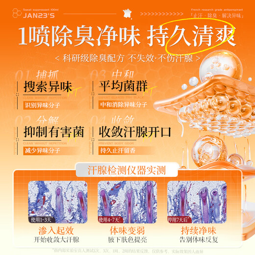 Layanana antiperspirant deodorant body odor men's and women's underarm deodorant antiperspirant spray aluminum zirconium tetrachloride odor eradication liquid