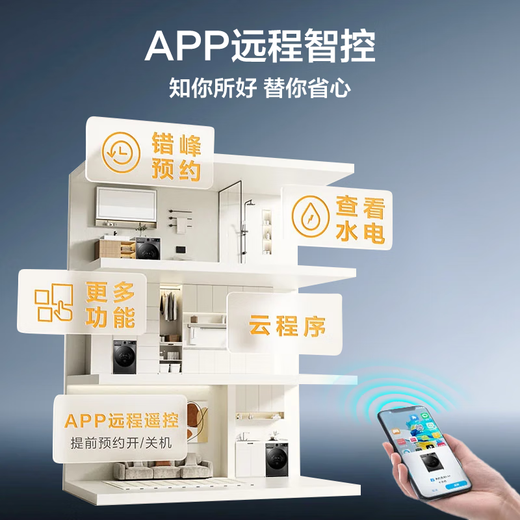 LittleSwan washing machine drum fully automatic 10/12kg large capacity variable frequency motor 1.1 high cleaning ratio, sterilization and mite removal, ultra-thin body washable in cold water, trade-in 12kg new product without drying, 1.1 cleaning ratio + WiFi intelligent control