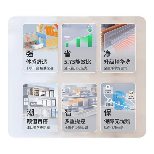 Haier produces the Leader central air conditioner, one to three, one to four duct machines, four hp embedded 4P multi-connection, full DC frequency conversion, first-class energy efficiency, household power-saving package installation, large 6 hp, first-class energy efficiency, one to four, three rooms and one living room, 130 double fans