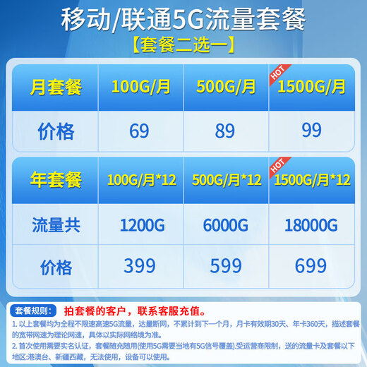 ZTE U50 Pro 5G portátil wifi6 móvil que acompaña al enrutador 4g tarjeta de red inalámbrica enchufable montada en camión tarjeta de tráfico banda ancha inalámbrica Unicom Telecom El paquete anual móvil ZTE U50 Pro+ disfruta de 1500G por mes