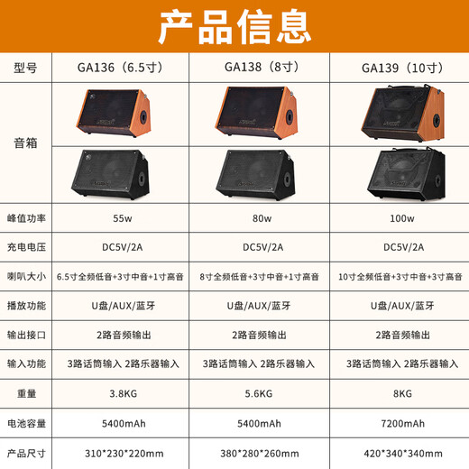 Saida guitar speaker Bluetooth musical instrument audio professional playing and singing outdoor Bluetooth portable street microphone karaoke performance live broadcast 10-inch wood color 100w power + professional microphone + speaker stand + microphone stand