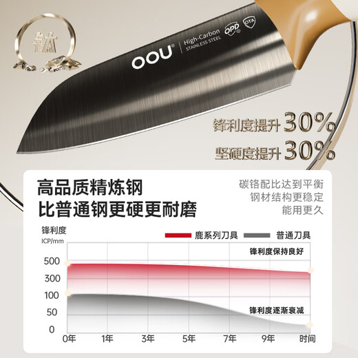 OOU cerf série couteaux ensemble complet de couteaux antibactériens ensemble cerf titane cuisine couteau ensemble cuisine ustensiles de cuisine ménage couteau ensemble couteau de cuisine bébé complément alimentaire six pièces ensemble