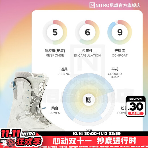 NITRO滑雪鞋CROWN单板滑雪2526女款全能滑行公园平花单板雪鞋 灰色TLS(热销推荐) 38.5 内长250mm