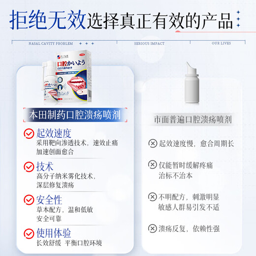 Honda Pharmaceutical Oral Ulcer Spray Oral and Tongue Ulcer Inflammation Blistering Aphthous Sores Antibacterial, Anti-inflammatory, Pain Relief and Swelling 1 Box