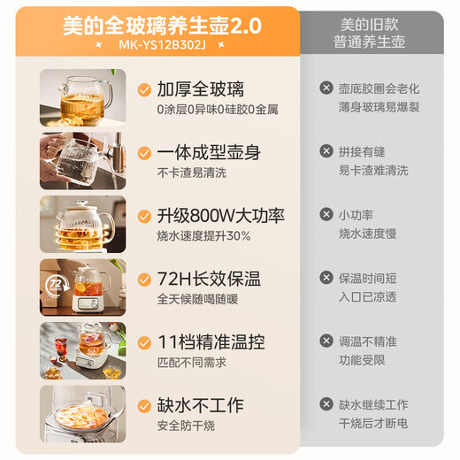 Midea 0 glue all-glass fully-automatic health kettle 1.2L large capacity office multi-functional tea leakage tea kettle kettle 24h constant temperature can cook millet 1.2L thickened high borosilicate glass MK-YS12B302J