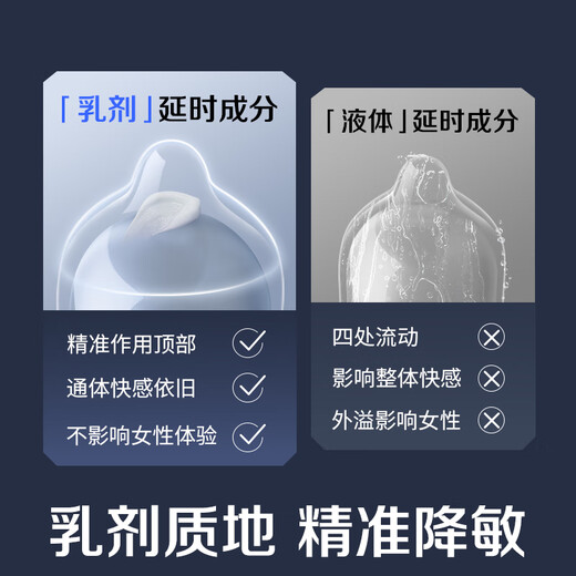 Durex Condom Delay War Armor 4-in-1 30 condoms, condoms, men's long-lasting anti-premature ejaculation sensitive condoms