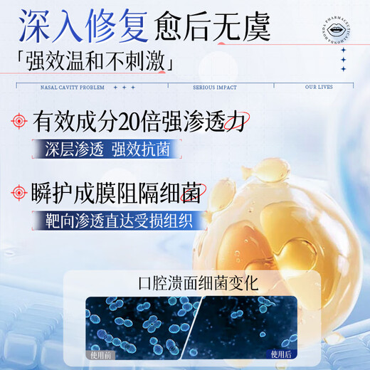 Honda Pharmaceutical Oral Ulcer Spray Oral and Tongue Ulcer Inflammation Blistering Aphthous Sores Antibacterial, Anti-inflammatory, Pain Relief and Swelling 1 Box