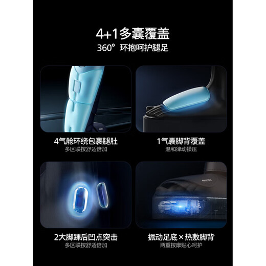 Philips (PHILIPS) Philips leg massager, calf muscle relaxation, meridian dredging, automatic foot massage machine massage, Chinese Valentine's Day gift, smart leg and foot integrated massager