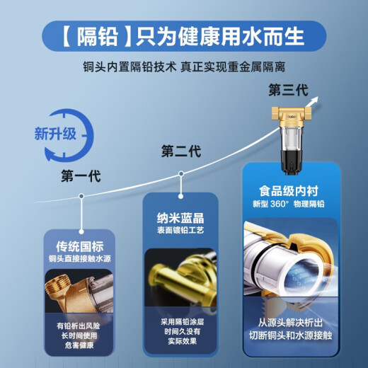 Haier Pre-filter Backwash Household Large Flux Whole House Purifier Central Water Purifier Filter Water Pipe Filter Pre-filter HSW-PF2A