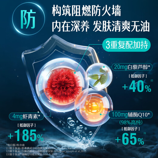 Swisse 96% High Purity Deep Sea Fish Oil Coenzyme Q10 Soft Capsules Black Bandage Fish Oil 60 capsules Omega-3