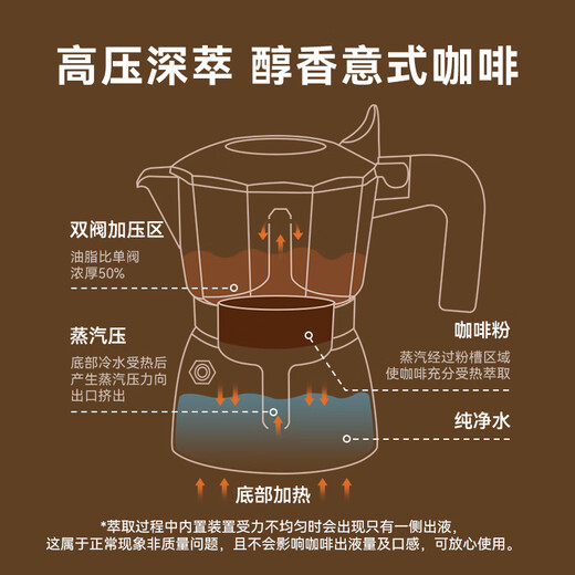 京东京造 双阀摩卡壶意式家用意大利特浓香煮咖啡壶小型浓缩  星空黑