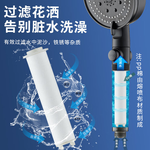 OMANTI (OMANTI) pressurized shower head shower set for home super bathroom heater bath faucet bathroom shower shower lotus upgraded filter [black shower head + 1 replacement core]