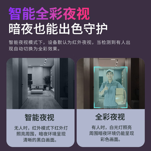 Newman Corridor Doorway 4G lebenslanger, verkehrsfreier Batteriekamera-Monitor, 360 Grad, kein toter Winkel mit Nachtsicht, Aufladen, kein WLAN, kostenloses Plug-in-Netzwerk, Mobiltelefon, entferntes Zuhause