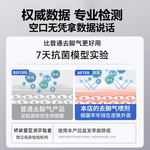 Qingzitang Qingzitang athlete's foot spray to relieve itching, peel off rotten feet, sweat and foot soak, special antibacterial spray 70ml