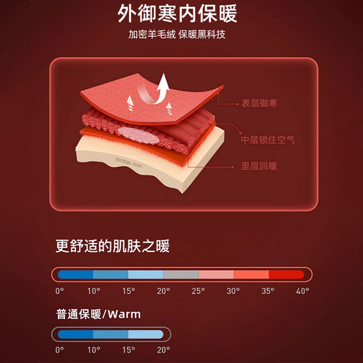 Langsha Cashmere Silk Shark Pants Women's Outerwear Autumn and Winter Warm Cotton Pants High Waist Velvet Thickened Leggings