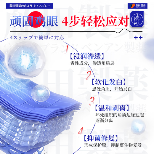 Fujita Pharmaceutical Japanese Corn Patch to remove painless fleshy thorns and remove plantar warts and sole toe warts by the roots 1 box