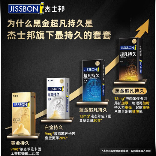 Jasperbond delayed condom for men, extraordinary long-lasting anti-ultra-thin premature ejaculation sensitive lock semen delay time no ejaculation 003 cost-effective long-lasting combination of 20 pieces