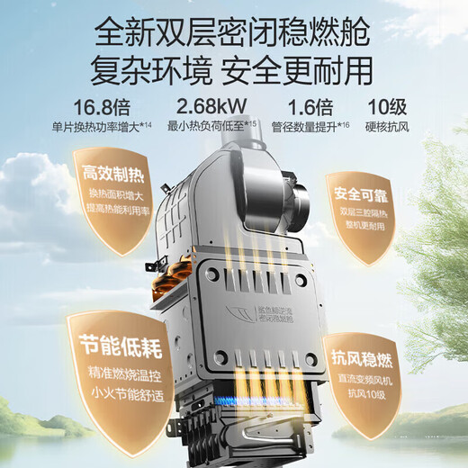 Wanhe Cardamom R6 Level 1 Constant Temperature State Subsidy 16L Gas Water Heater Natural Gas Energy Saving DC Frequency Conversion Booster Large Water Volume Trade-In Pear Blossom White 16L Energy Saving Constant Temperature Double 1 Level - Booster Constant Temperature | R6 TURBO