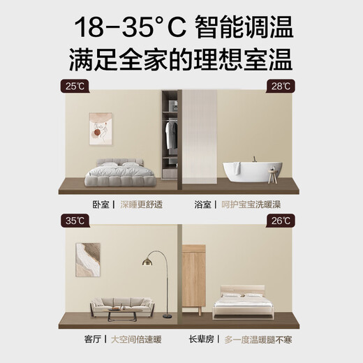 AIRMATE's best-selling graphene baseboard/electric heater/heater/electric heater/electric radiator household large-area waterproof temperature-controlled mobile floor heating SR79