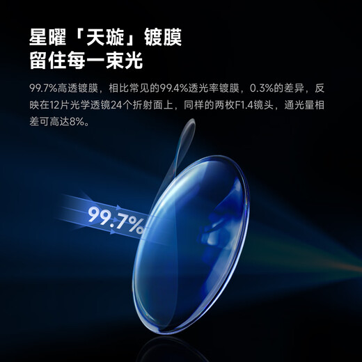 Xingyao Optical Xingyao AF50mm F1.4 autofocus lens large aperture portrait fixed focus Xingyao 50f14 suitable for Sony port