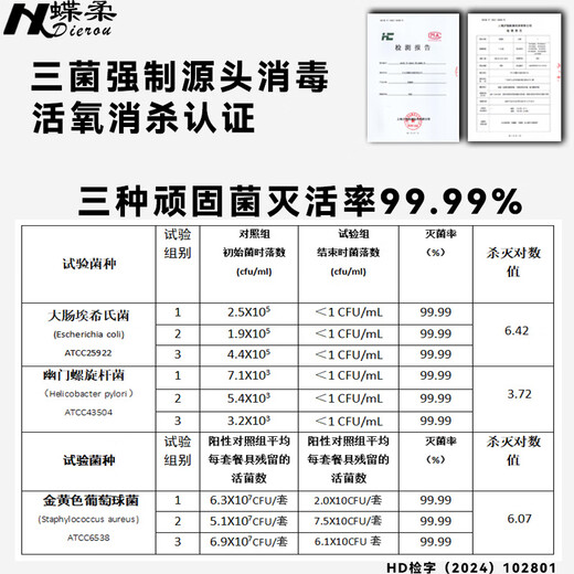 Dierou fully automatic dishwasher countertop small household installation-free disinfection and drying all-in-one ultra-thin small size white - with water tank first-class water efficiency + household sterilization