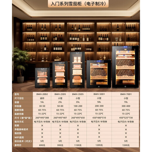 Bacchus cigar cabinet with humidity control constant temperature and humidity humidifier mini small household solid wood cedar wood alcohol maintenance naked maintenance red wine cigar maintenance energy saving silent air cooling 5th generation constant temperature and humidity + side light (1 naked maintenance + 2 box maintenance) 25L