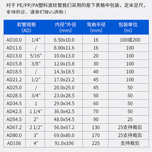 PA nylon flame retardant threading hose wire and cable protective sleeve threaded openable corrugated pipe PA21 points 2mm100 meters