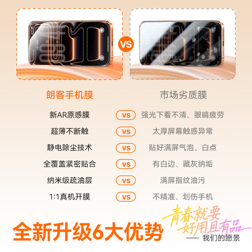 Langke AR anti-reflective + 0.1 ultra-thin suitable for iPhone17pro tempered film Apple 17Pro mobile phone film ultra-thin high-definition full screen anti-fingerprint anti-fall and explosion-proof dust-free warehouse