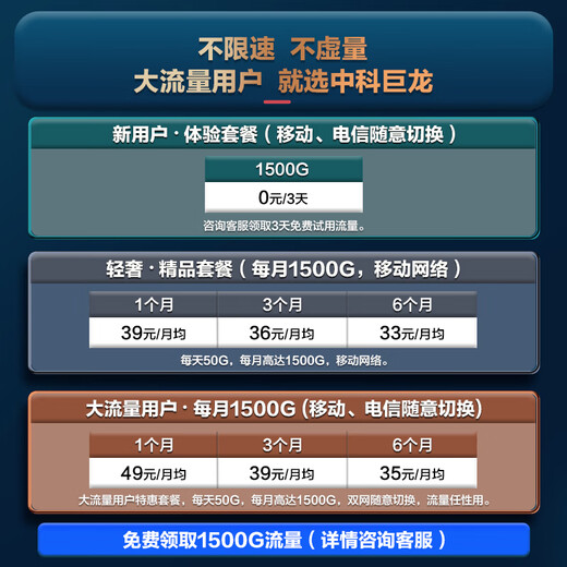 Zhongke Julong tragbares WLAN, mobiles WLAN, kartenfrei, 5 GHz, unbegrenzter Datenverkehr, 2025, Heimbüro, Live-Übertragung im Freien, tragbares WLAN-Flaggschiff, Dualband-WLAN6 (10000 mAh + 5 GHz)