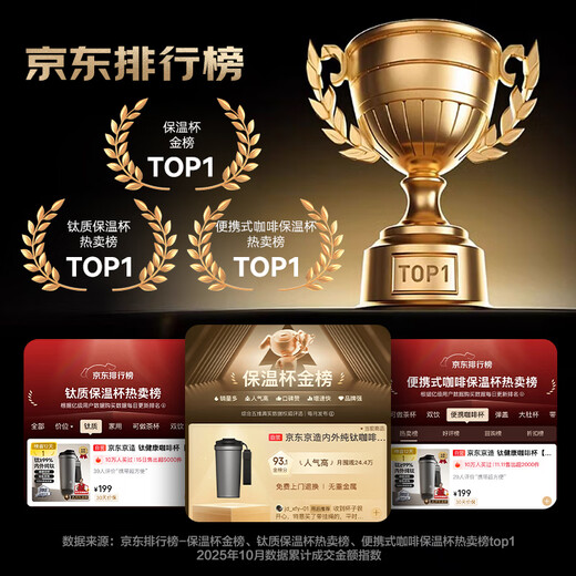 Made in Tokyo, titanium health coffee cup, pure titanium inside and outside, thermal insulation, portable, high-end gift water cup, gray 520ml