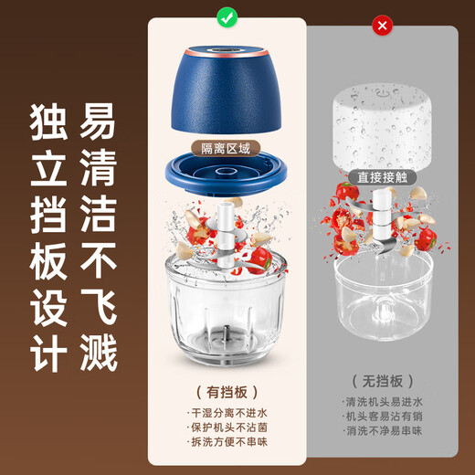 German meat grinder household electric small automatic multi-function stuffing minced meat grinding food supplement machine cooking mixer glass 350ML dark blue six-blade knife minced meat + Type-C charging model