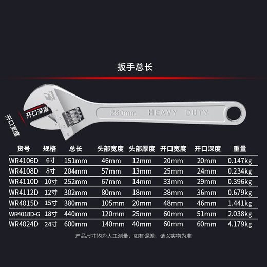 Kraftwell 6-inch adjustable wrench live small board open-end wrench bathroom repair home WR4106D