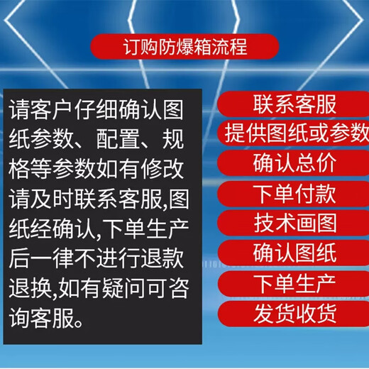 National standard industrial explosion-proof access control rebound switch self-reset waterproof outdoor type 86 exit button broken switch explosion-proof touch self-reset button