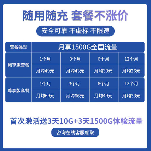 Huawei wifi3pro portátil tarjeta wifi inalámbrica extraíble tarjeta de Internet portátil montada en el automóvil sin tarjeta compatible con equipos 5G / 4G tráfico universal nacional modelo 2025 MT33 que acompaña a WiFi3 pro conmutación de múltiples redes modelo insignia Tienda oficial de e-sports de JD 丨 tráfico de experiencia de 1500G gratuito