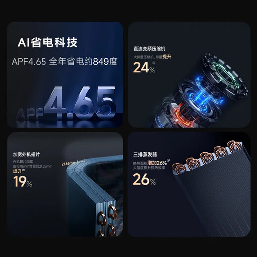 Produced by Tongshuai Haier, super power-saving Pro central air conditioner, 3 HP, one-to-one duct machine, living room KFRd-75NW/74EY81TU1, all-inclusive price