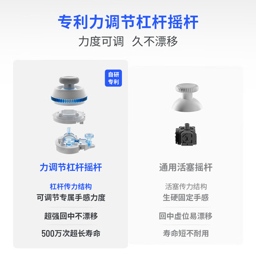 Feizhi Direwolf 3/Direwolf 4 multi-template wireless controller DW12C type xbox controller Switch/Steam Black Myth Wukong game controller Mingmo Yuanxu Feather controller hot new product Direwolf 4 multi-template