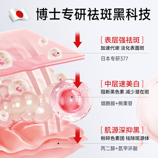 Dr. Jiao Japan 377 freckle cream whitening and lightening aged brown freckles melanin arbutin cream to remove sunburn for men and women