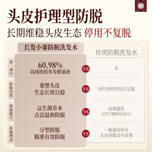 Changfa Xiaozhai Xinhuanet same style anti-hair loss shampoo hair strengthening hair rice water for men and women ancient intangible cultural heritage recipe