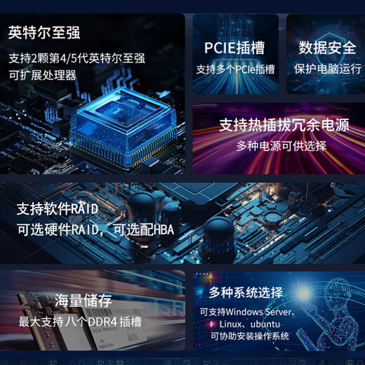 导爱至强服务器主机1U机架式存储服务器ERP文件共享用友金蝶数据库企业云托管主机DeepSeek本地部署 至强三代 4314 16核32线程2.4G 16G ECC+M.2 512g SSD