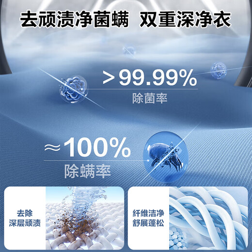 LittleSwan washing machine drum fully automatic 10/12kg large capacity variable frequency motor 1.1 high cleaning ratio, sterilization and mite removal, ultra-thin body washable in cold water, trade-in 12kg new product without drying, 1.1 cleaning ratio + WiFi intelligent control