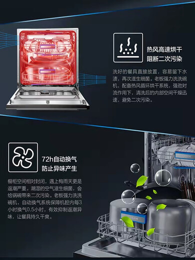 Boss W76-S1L/B500/H901/H600/WB755/WB736/WB735/WB750Y dishwasher WB752 offline same model