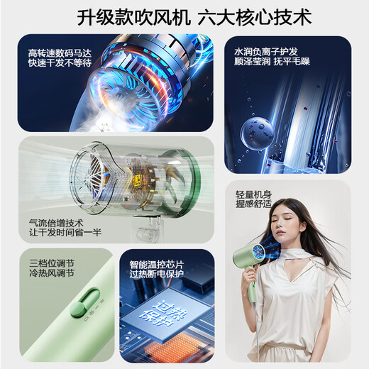 Xiaomi (Ml) same hair dryer household high wind negative ion hair care quick drying high power hair dryer folding dormitory student low power quick drying hair dryer Chanson Green 800W 4D blue light hair care energy saving light sound