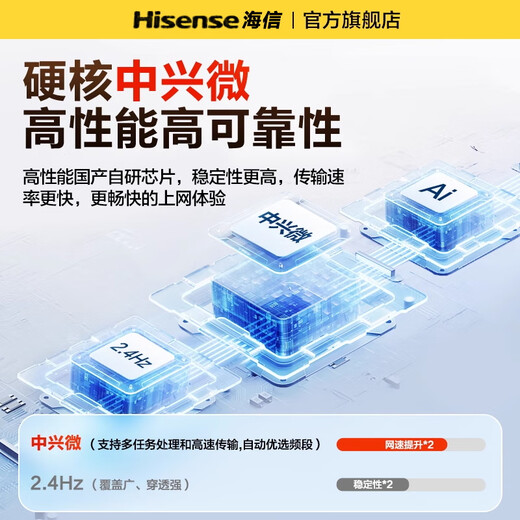 Hisense wifi inalámbrico portátil2025 nuevo punto de acceso móvil red inalámbrica de tráfico ilimitado sin enrutador portátil universal nacional prealmacenado para el hogar WiFi6 + tres complementos de netcom + canal dual de doble núcleo