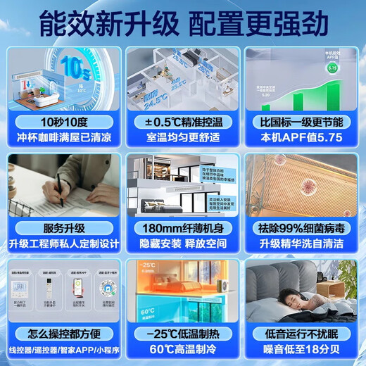 Haier Smart Home produces Commander Central Air Conditioning, one to three, one to four duct machines, four hp embedded 4P multi-connection, full DC frequency conversion, first-level energy efficiency, household power-saving package installation, 4 hp, first-level energy efficiency, one to two, one room and one living room 60
